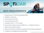 CITROEN C3 Aircross Gualchierotti Groupe annonces véhicules d'occasion